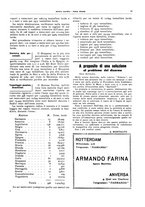 giornale/CFI0364790/1933/unico/00000109