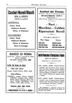giornale/CFI0364790/1933/unico/00000128
