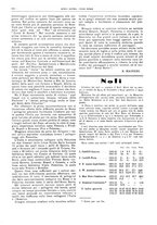 giornale/CFI0364790/1933/unico/00000142