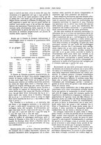 giornale/CFI0364790/1933/unico/00000163
