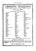 giornale/CFI0364790/1933/unico/00000241