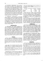 giornale/CFI0364790/1933/unico/00000286
