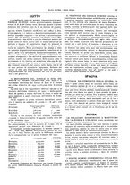 giornale/CFI0364790/1933/unico/00000287