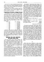 giornale/CFI0364790/1933/unico/00000336