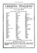 giornale/CFI0364790/1934/unico/00000095