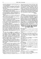 giornale/CFI0364790/1934/unico/00000110