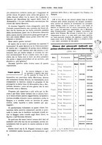 giornale/CFI0364790/1934/unico/00000127