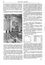 giornale/CFI0364790/1934/unico/00000162