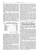 giornale/CFI0364790/1934/unico/00000190