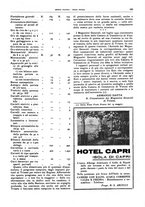 giornale/CFI0364790/1934/unico/00000193