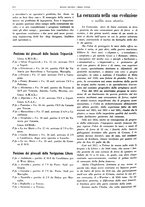 giornale/CFI0364790/1934/unico/00000250