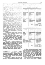 giornale/CFI0364790/1934/unico/00000271