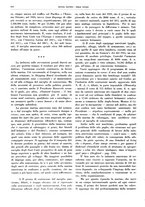 giornale/CFI0364790/1934/unico/00000312