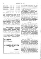 giornale/CFI0364790/1935/unico/00000028