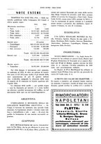 giornale/CFI0364790/1935/unico/00000057