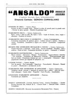 giornale/CFI0364790/1935/unico/00000152