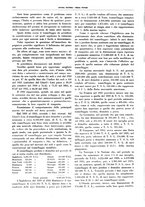 giornale/CFI0364790/1935/unico/00000166