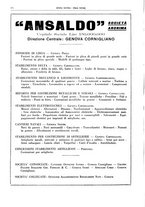 giornale/CFI0364790/1935/unico/00000180