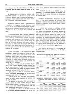 giornale/CFI0364790/1935/unico/00000200