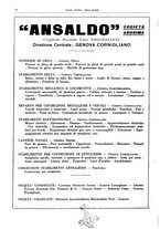 giornale/CFI0364790/1935/unico/00000208