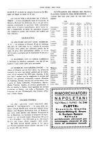 giornale/CFI0364790/1935/unico/00000261