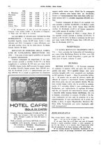 giornale/CFI0364790/1935/unico/00000262