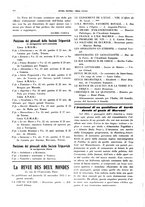 giornale/CFI0364790/1935/unico/00000312