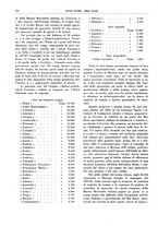 giornale/CFI0364790/1935/unico/00000338