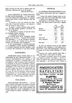 giornale/CFI0364790/1935/unico/00000353