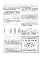 giornale/CFI0364790/1936/unico/00000025