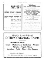 giornale/CFI0364790/1936/unico/00000036