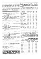 giornale/CFI0364790/1936/unico/00000048