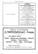 giornale/CFI0364790/1936/unico/00000064