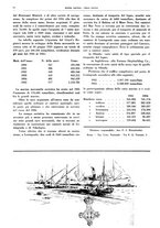 giornale/CFI0364790/1936/unico/00000084