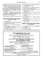 giornale/CFI0364790/1936/unico/00000101