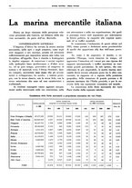 giornale/CFI0364790/1936/unico/00000104