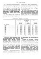 giornale/CFI0364790/1936/unico/00000107