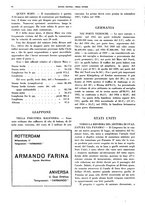 giornale/CFI0364790/1936/unico/00000114