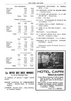 giornale/CFI0364790/1936/unico/00000133