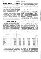 giornale/CFI0364790/1936/unico/00000140