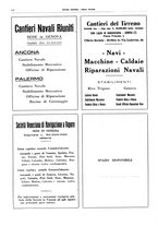 giornale/CFI0364790/1936/unico/00000174