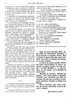 giornale/CFI0364790/1936/unico/00000184