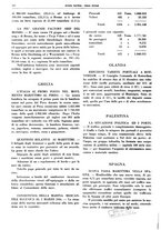 giornale/CFI0364790/1936/unico/00000198