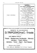 giornale/CFI0364790/1936/unico/00000236