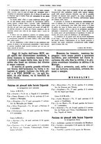 giornale/CFI0364790/1936/unico/00000246