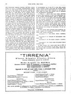 giornale/CFI0364790/1936/unico/00000270