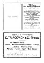 giornale/CFI0364790/1936/unico/00000288