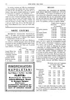 giornale/CFI0364790/1936/unico/00000302