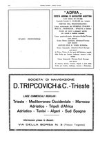 giornale/CFI0364790/1936/unico/00000316