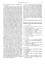 giornale/CFI0364790/1937/unico/00000045